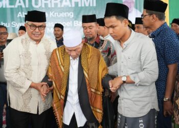 Ⓒ Hak cipta foto di atas dikembalikan sesungguhnya kepada pemilik foto