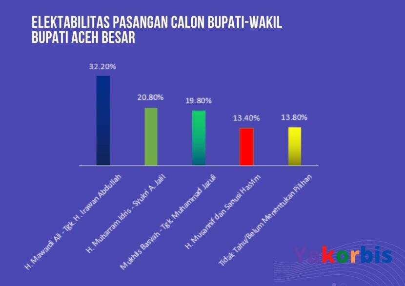 Ⓒ Hak cipta foto di atas dikembalikan sesungguhnya kepada pemilik foto